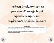 Wyoming LMFT, Clinical Hours Tracker, Supervision Log for Provisional Licensed Marriage and Family Therapist - Therapy Graduation Gift