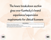 Kentucky LMFT, Clinical Hours Tracker, Supervision Log for Marriage and Family Therapist Associate - Therapy Graduation Gift