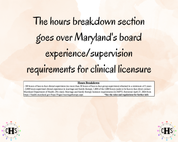 Maryland LCMFT, Clinical Hours Tracker, Supervision Log for Licensed Graduate Marriage and Family Therapist - Therapy Graduation Gift
