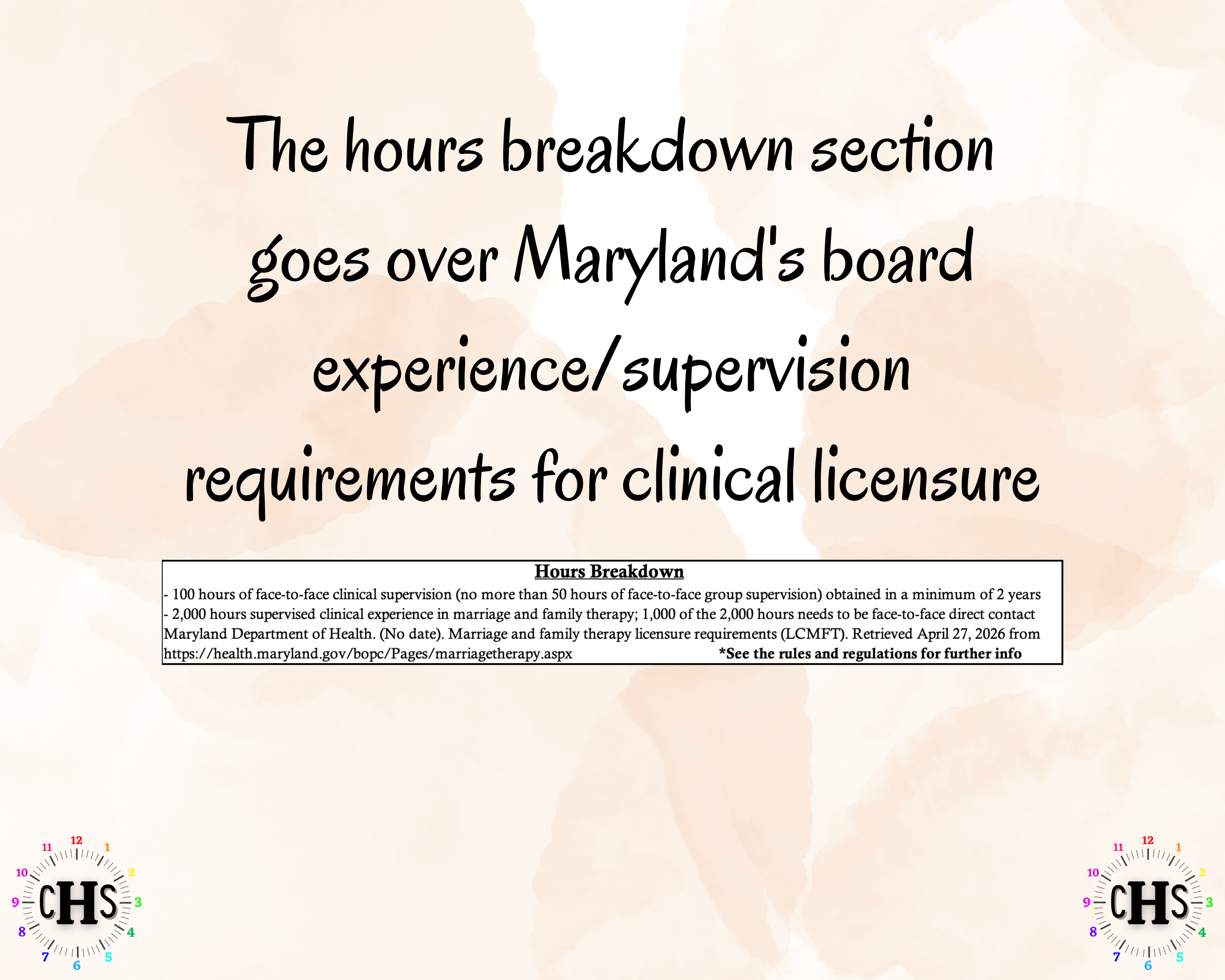 Maryland LCMFT, Clinical Hours Tracker, Supervision Log for Licensed Graduate Marriage and Family Therapist - Therapy Graduation Gift