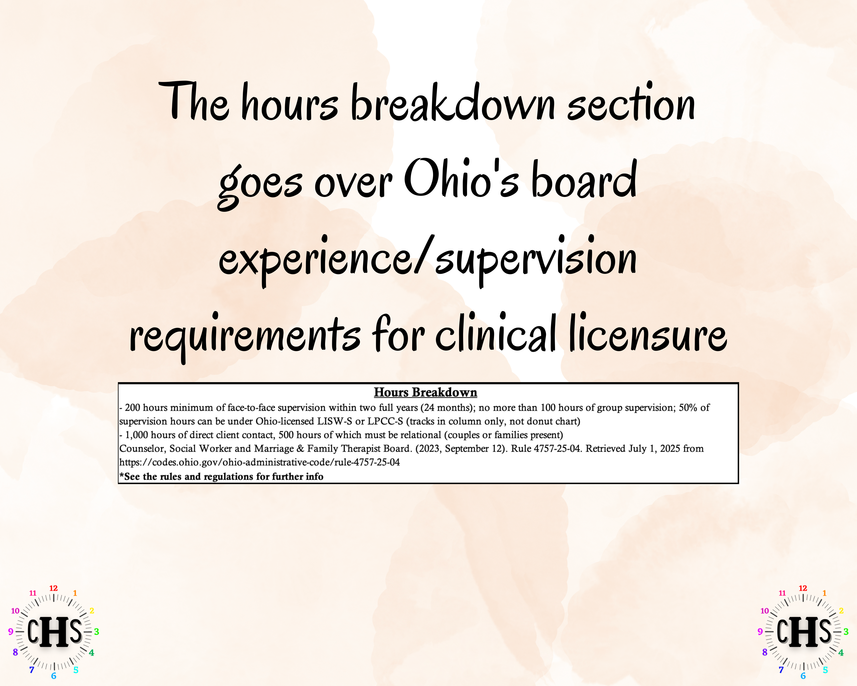 Ohio IMFT, Clinical Hours Tracker, Supervision Log for Marriage and Family Therapist Intern - Therapy Graduation Gift