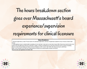 Massachusetts LMHC, Clinical Hours Tracker, Supervision Log for Associate Licensed Counselor - Counseling Graduation Gift