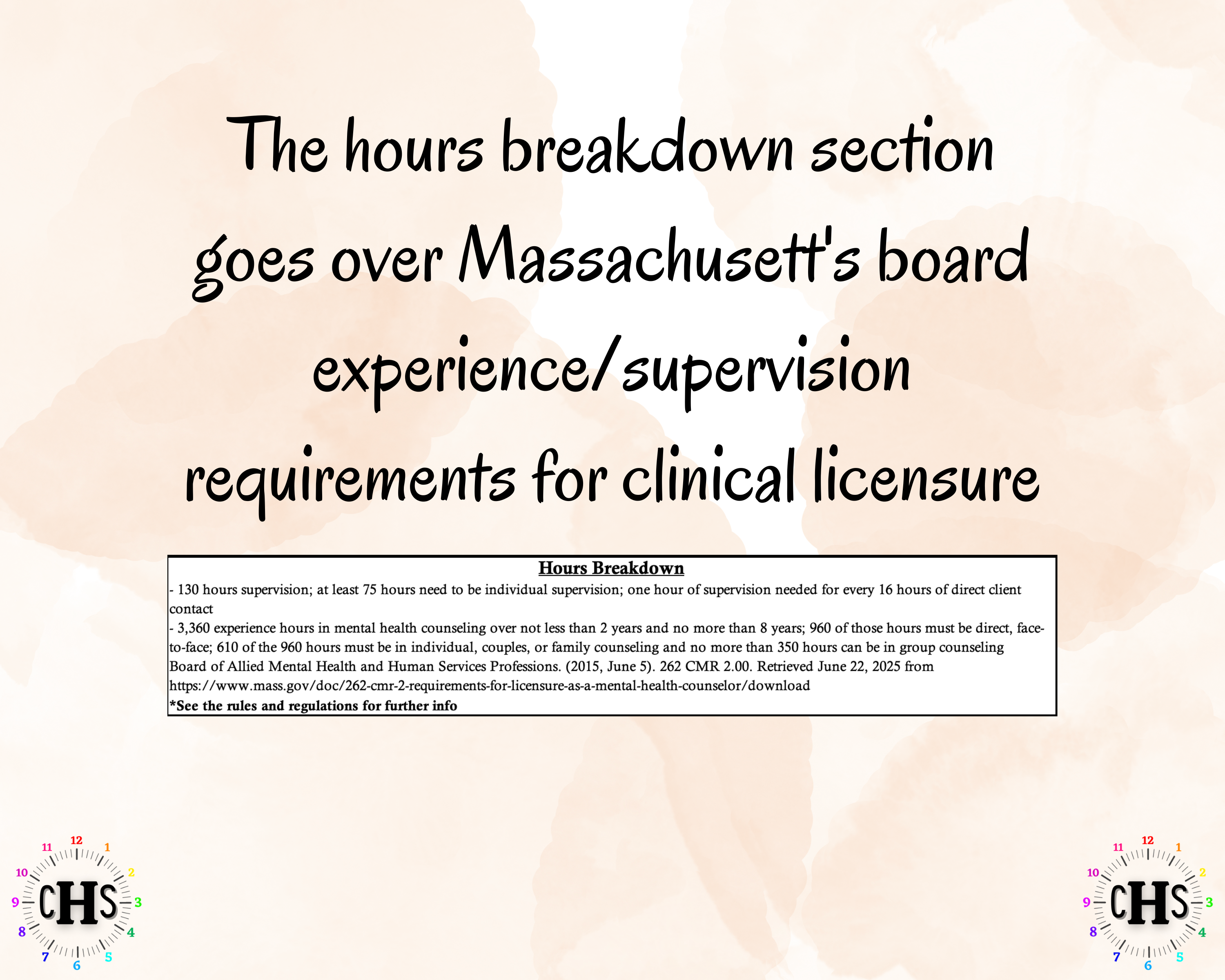 Massachusetts LMHC, Clinical Hours Tracker, Supervision Log for Associate Licensed Counselor - Counseling Graduation Gift