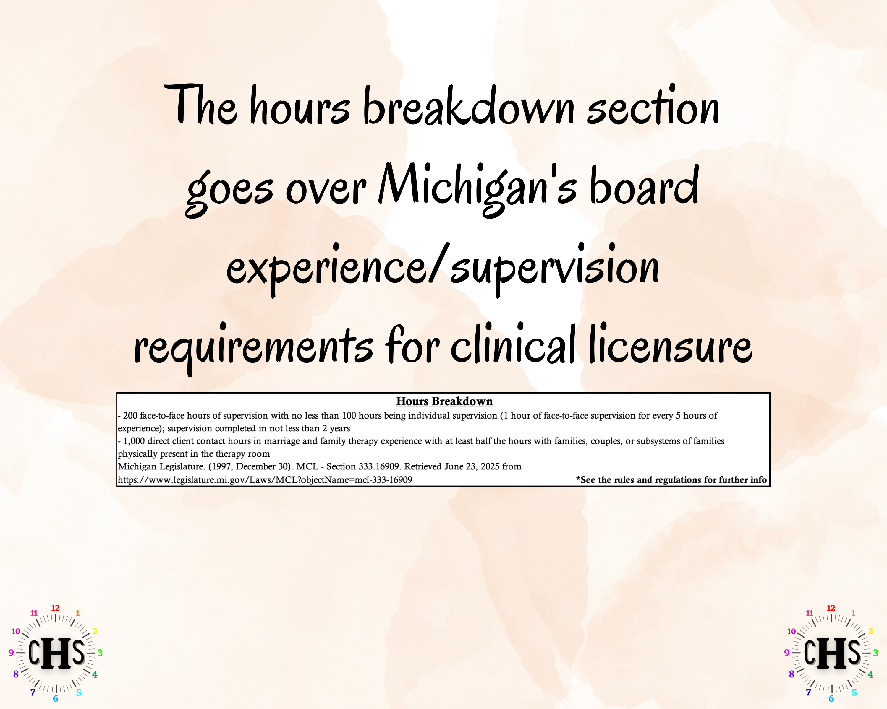 Michigan LMFT, Clinical Hours Tracker, Supervision Log for Limited Licensed Marriage and Family Therapist - Therapy Graduation Gift