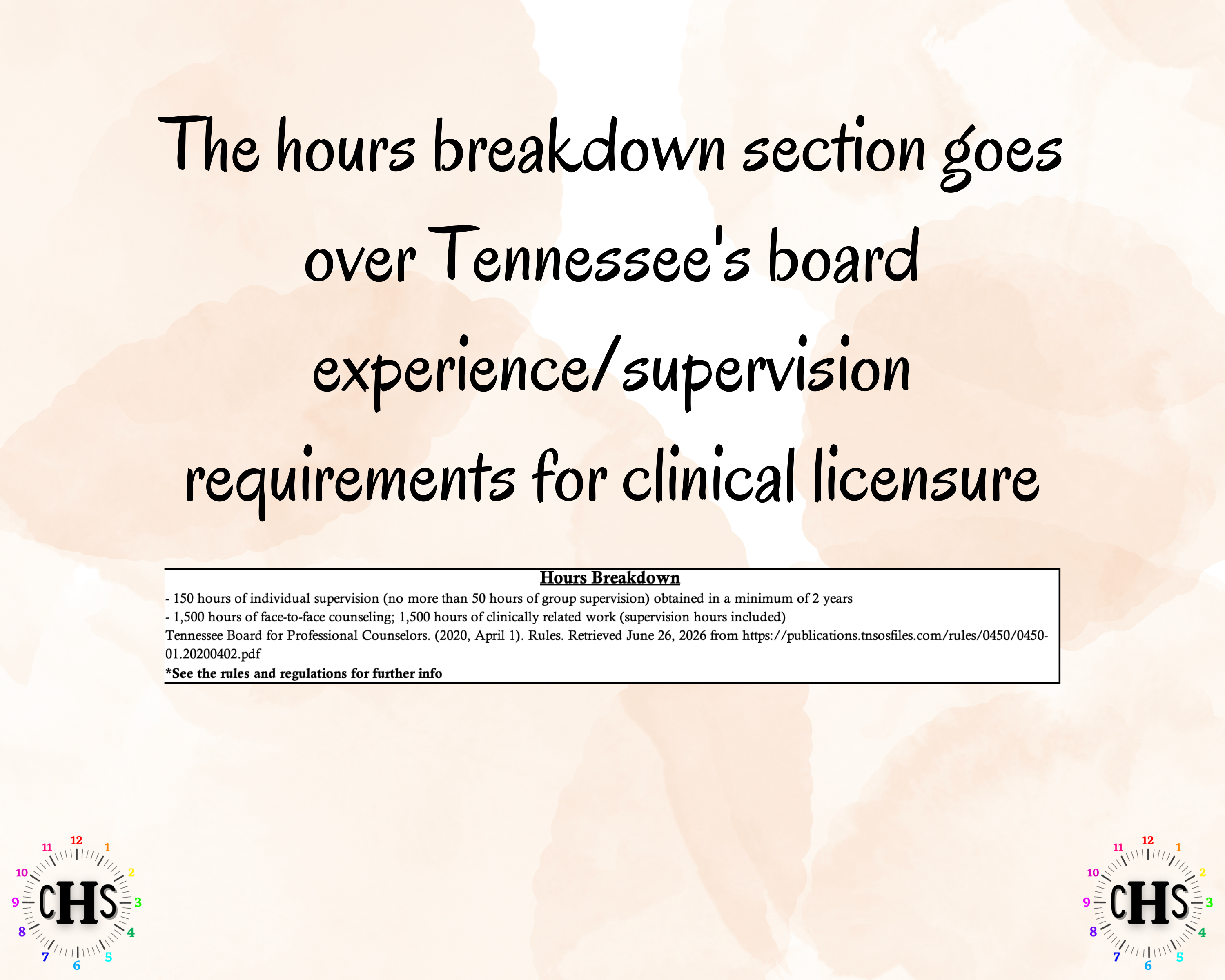Tennessee LPC/MHSP, Clinical Hours Tracker, Supervision Log for Licensed Professional Counselor - Counseling Graduation Gift