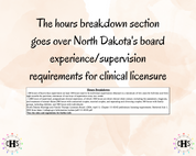 North Dakota LMFT, Clinical Hours Tracker, Supervision Log for Licensed Associate Marriage and Family Therapist - Therapy Graduation Gift
