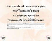 Tennessee LMFT, Clinical Hours Tracker, Supervision Log for Certified Marital and Family Therapist - Therapy Graduation Gift