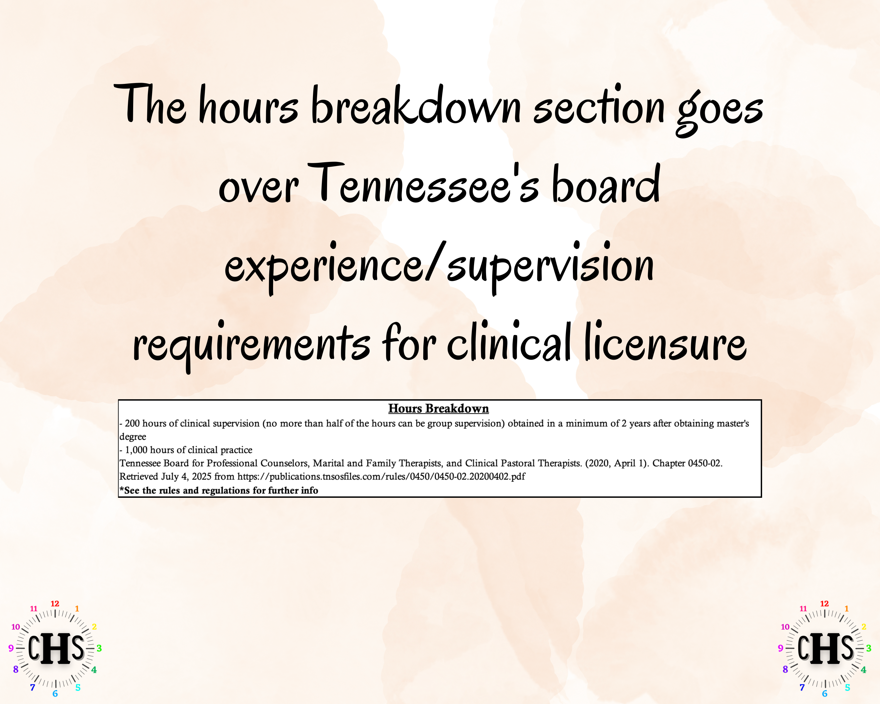 Tennessee LMFT, Clinical Hours Tracker, Supervision Log for Certified Marital and Family Therapist - Therapy Graduation Gift