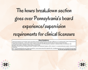 Pennsylvania LPC, Clinical Hours Tracker, Supervision Log for Provisional Licensed Professional Counselor - Counseling Graduation Gift