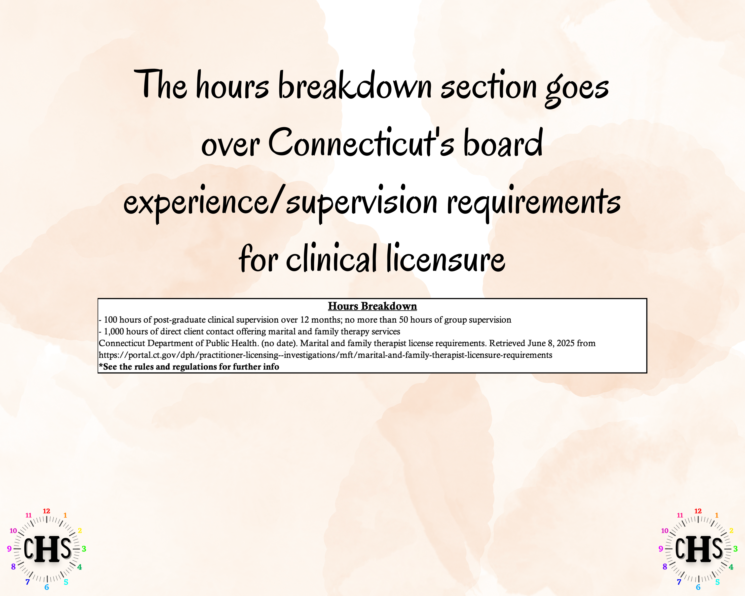 Connecticut LMFT, Clinical Hours Tracker, Supervision Log for Licensed Marital and Family Therapist Associate - Therapy Graduation Gift