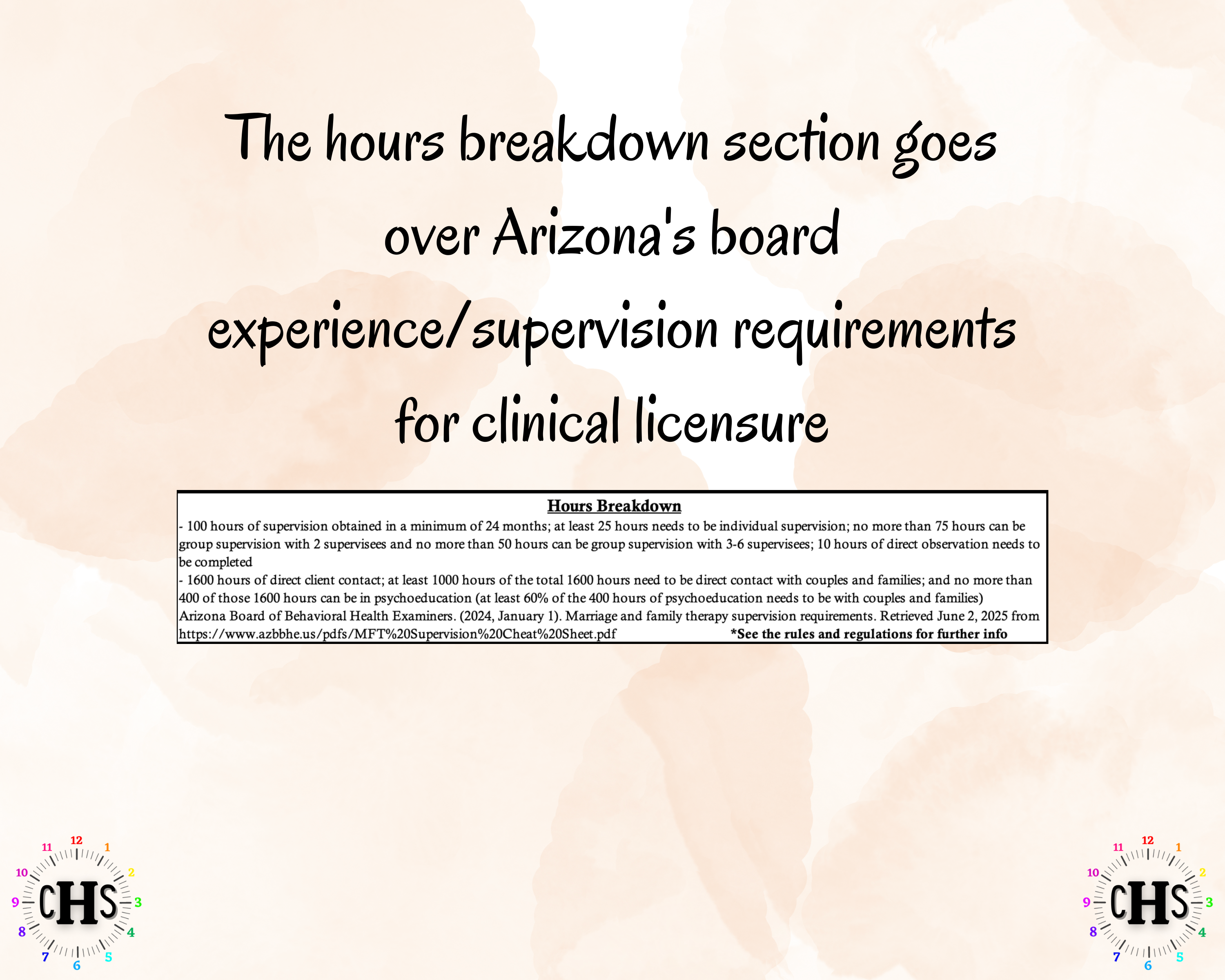 Arizona LMFT, Clinical Hours Tracker, Supervision Log for Licensed Associate Marriage and Family Therapist - Therapy Graduation Gift