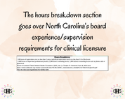 North Carolina LCMHC, Clinical Hours Tracker, Supervision Log for Licensed Professional Counselor Associate - Counseling Graduation Gift