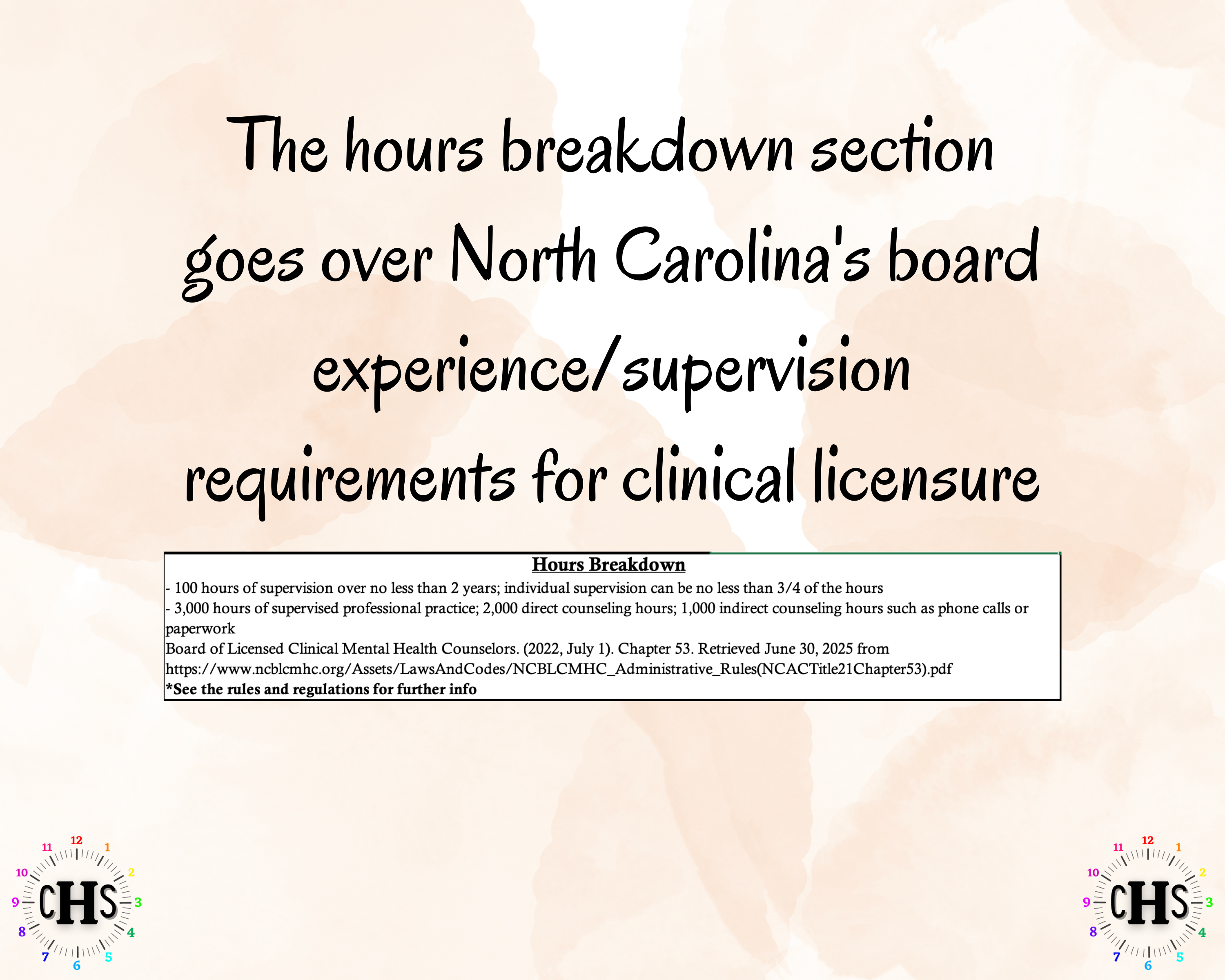 North Carolina LCMHC, Clinical Hours Tracker, Supervision Log for Licensed Professional Counselor Associate - Counseling Graduation Gift