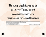 Texas, LCSW Hours Tracker, Clinical Supervision Log for Master Social Worker - MSW Student or MSW Graduation Gift