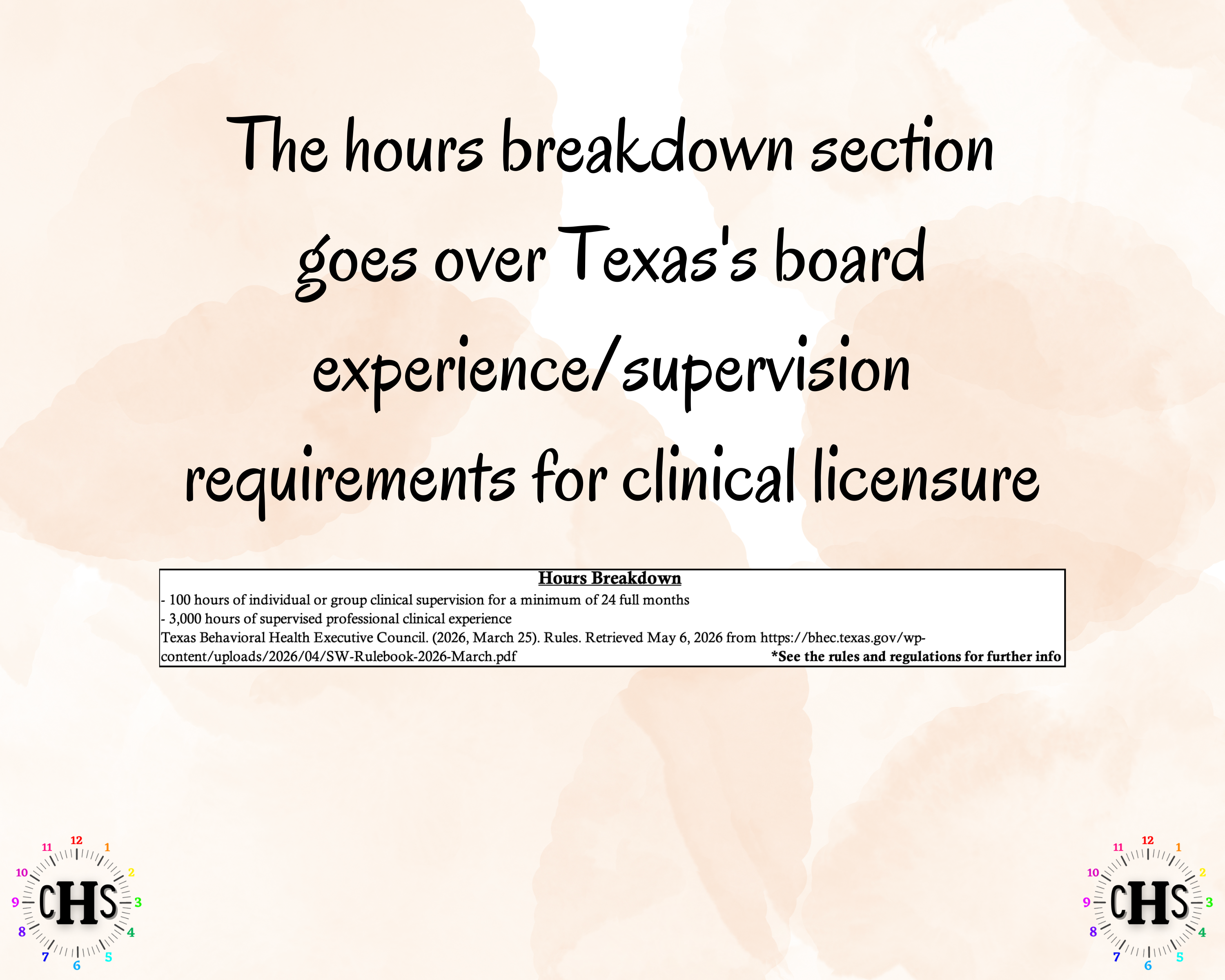 Texas, LCSW Hours Tracker, Clinical Supervision Log for Master Social Worker - MSW Student or MSW Graduation Gift