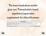 Pennsylvania, LCSW Hours Tracker, Clinical Supervision Log for Master Social Worker - MSW Student or MSW Graduation Gift