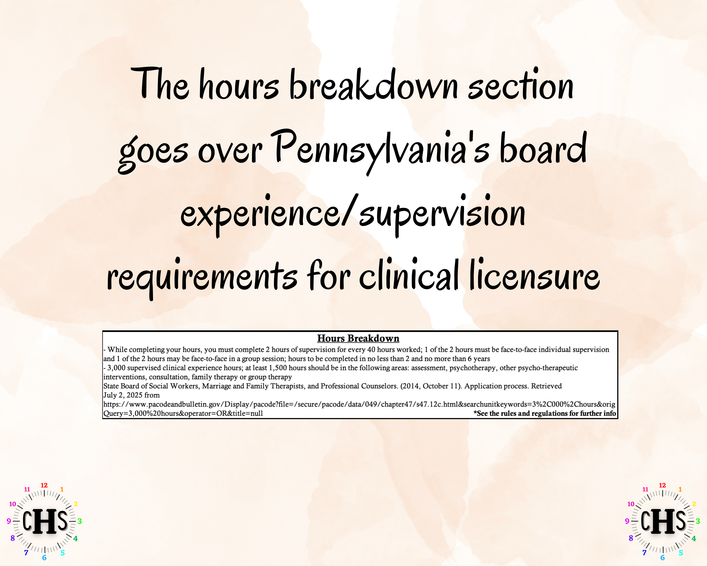 Pennsylvania, LCSW Hours Tracker, Clinical Supervision Log for Master Social Worker - MSW Student or MSW Graduation Gift