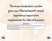 Massachusetts LMFT, Clinical Hours Tracker, Supervision Log for Marriage and Family Therapist - Therapy Graduation Gift