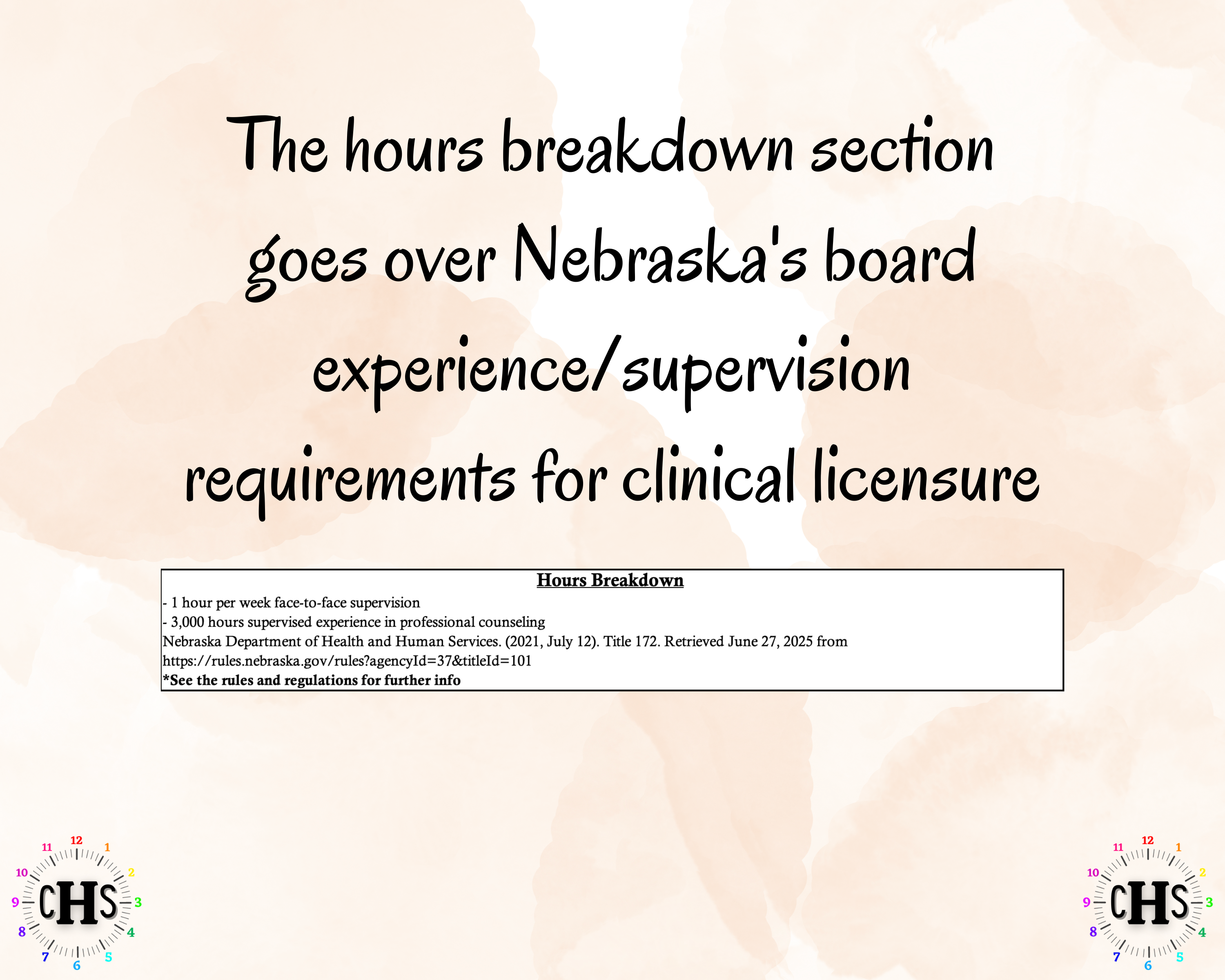 Nebraska CPC, Clinical Hours Tracker, Supervision Log for Provisional Certified Professional Counselor - Therapy Graduation Gift