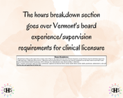 Vermont CMHC, Clinical Hours Tracker, Supervision Log for Associate Licensed Counselor - Counseling Graduation Gift