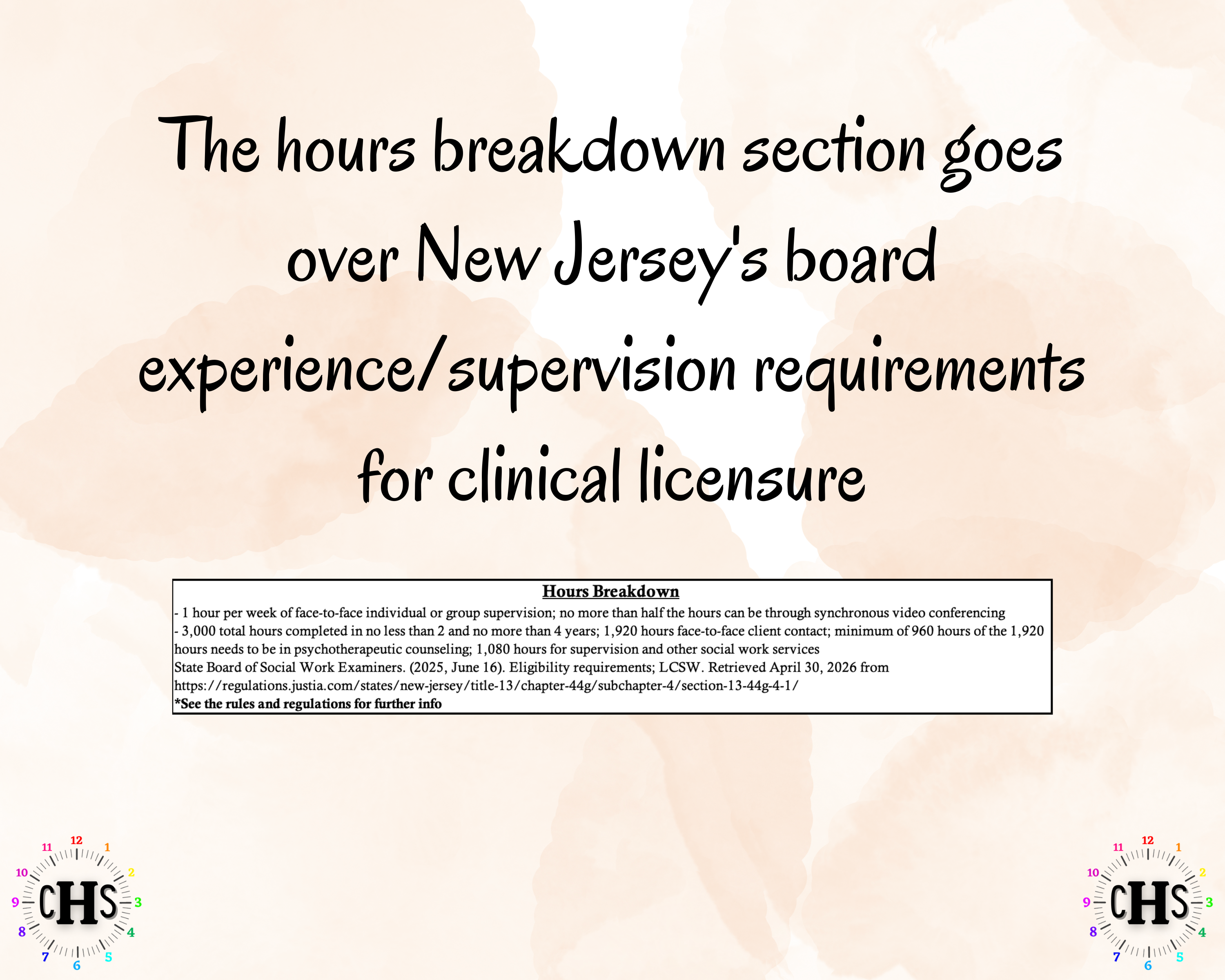 New Jersey, LCSW Hours Tracker, Clinical Supervision Log for Master Social Worker - MSW Student or MSW Graduation Gift