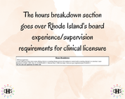 Rhode Island LCMHC, Clinical Hours Tracker, Supervision Log for Associate Licensed Counselor - Counseling Graduation Gift