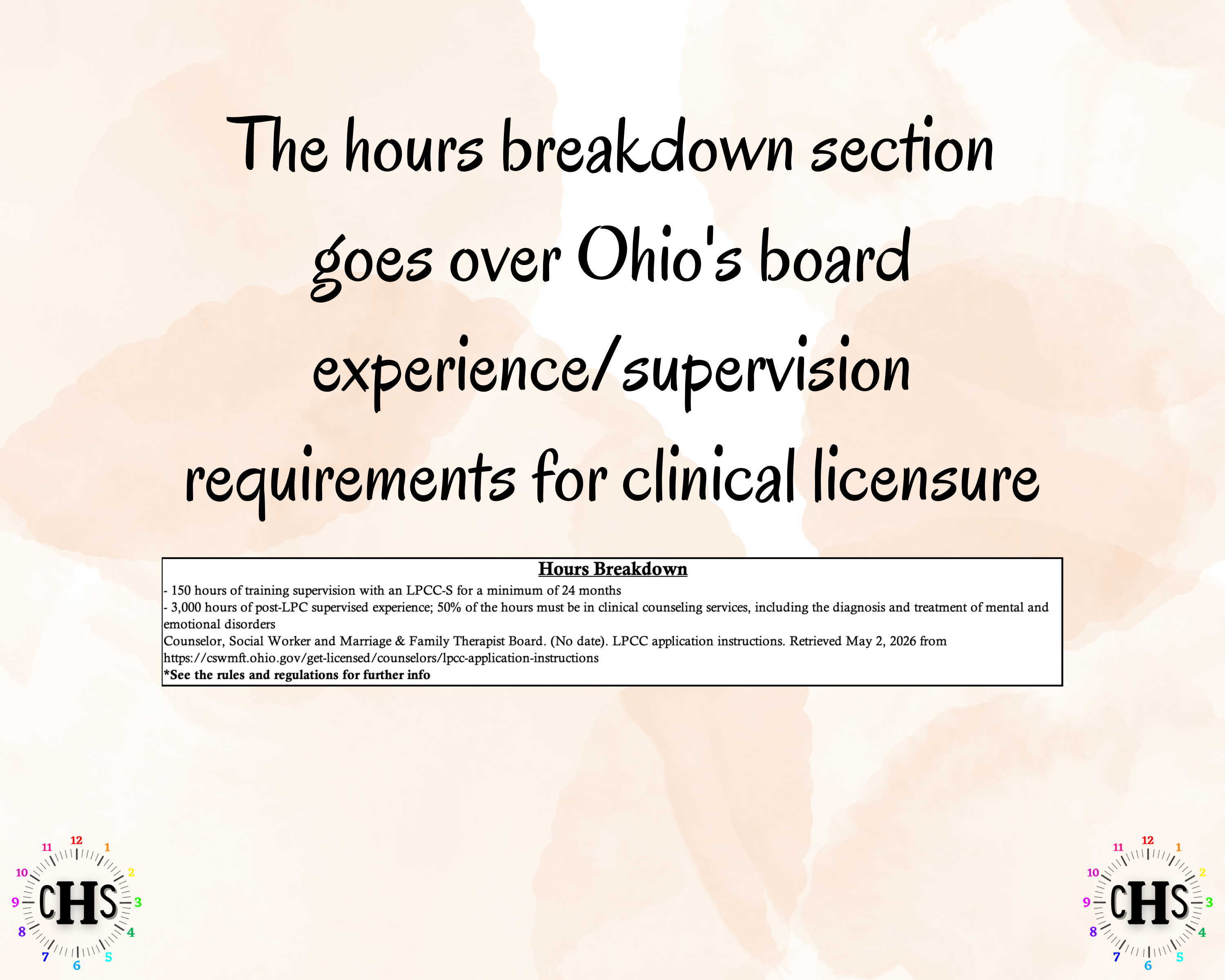 Ohio LPCC, Clinical Hours Tracker, Supervision Log for Licensed Professional Counselor - Counseling Graduation Gift