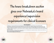 Nebraska LIMHP, Clinical Hours Tracker, Supervision Log for Provisional Mental Health Practitioner - Counseling Graduation Gift