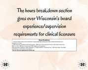 Wisconsin, LCSW Hours Tracker, Clinical Supervision Log for Master Social Worker - MSW Student or MSW Graduation Gift