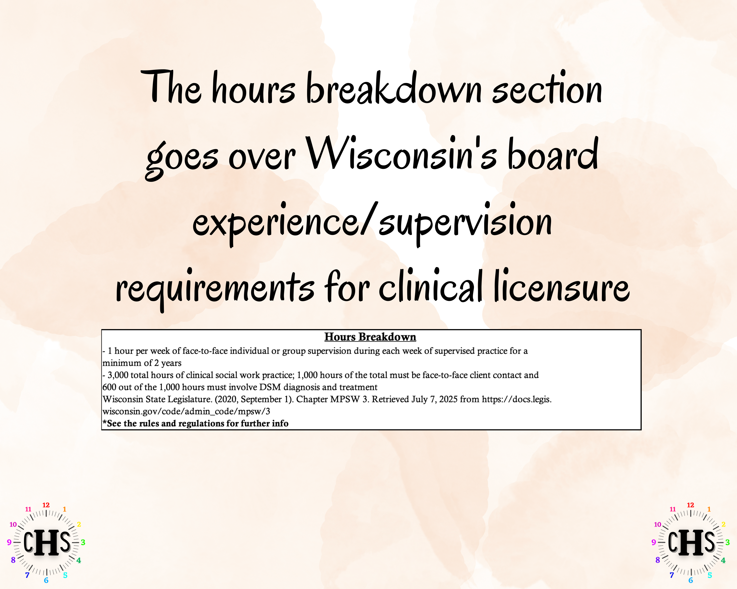 Wisconsin, LCSW Hours Tracker, Clinical Supervision Log for Master Social Worker - MSW Student or MSW Graduation Gift
