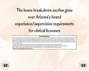 Arizona LPC, Clinical Hours Tracker, Supervision Log for Licensed Associate Counselor - Counseling Graduation Gift