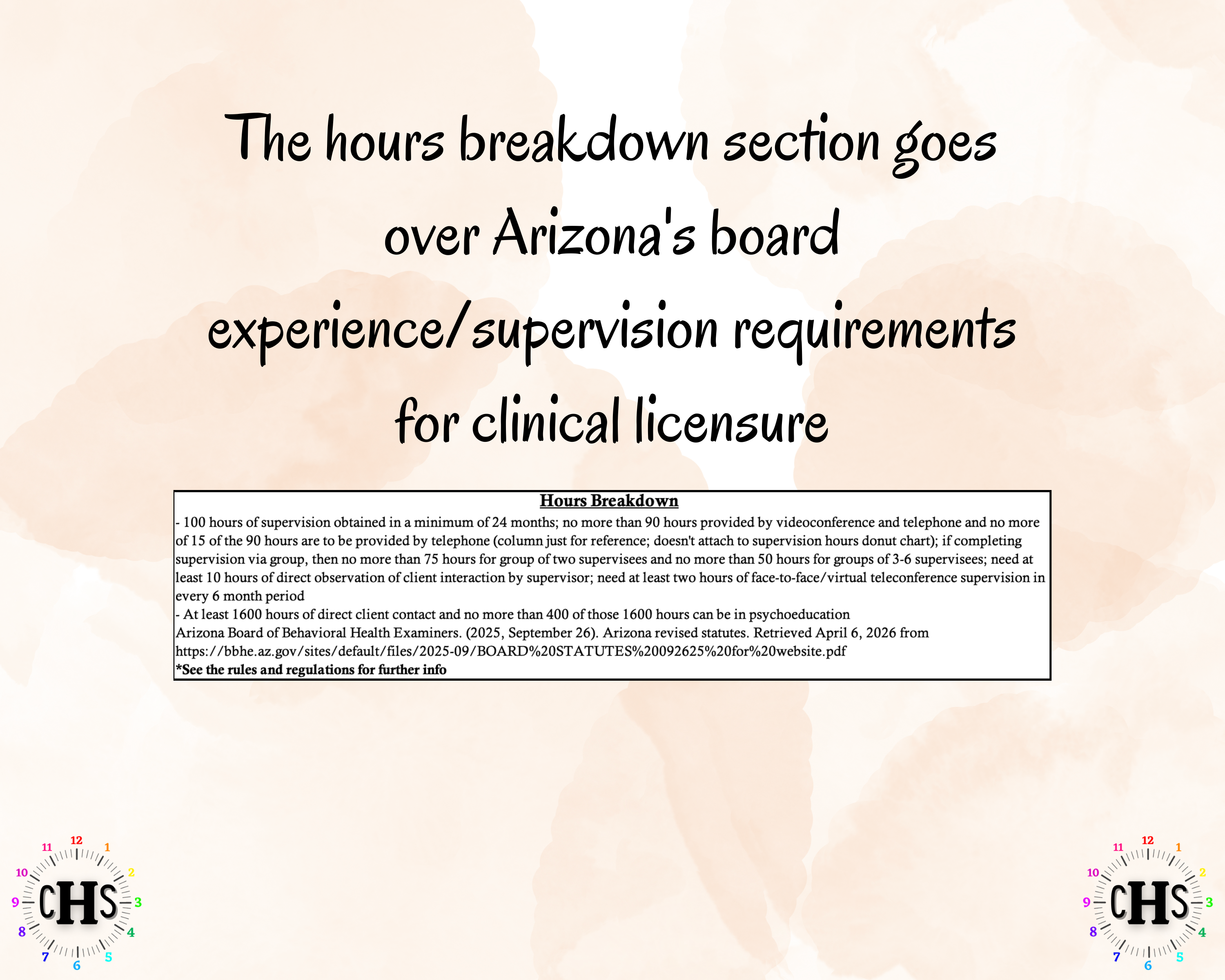 Arizona LPC, Clinical Hours Tracker, Supervision Log for Licensed Associate Counselor - Counseling Graduation Gift