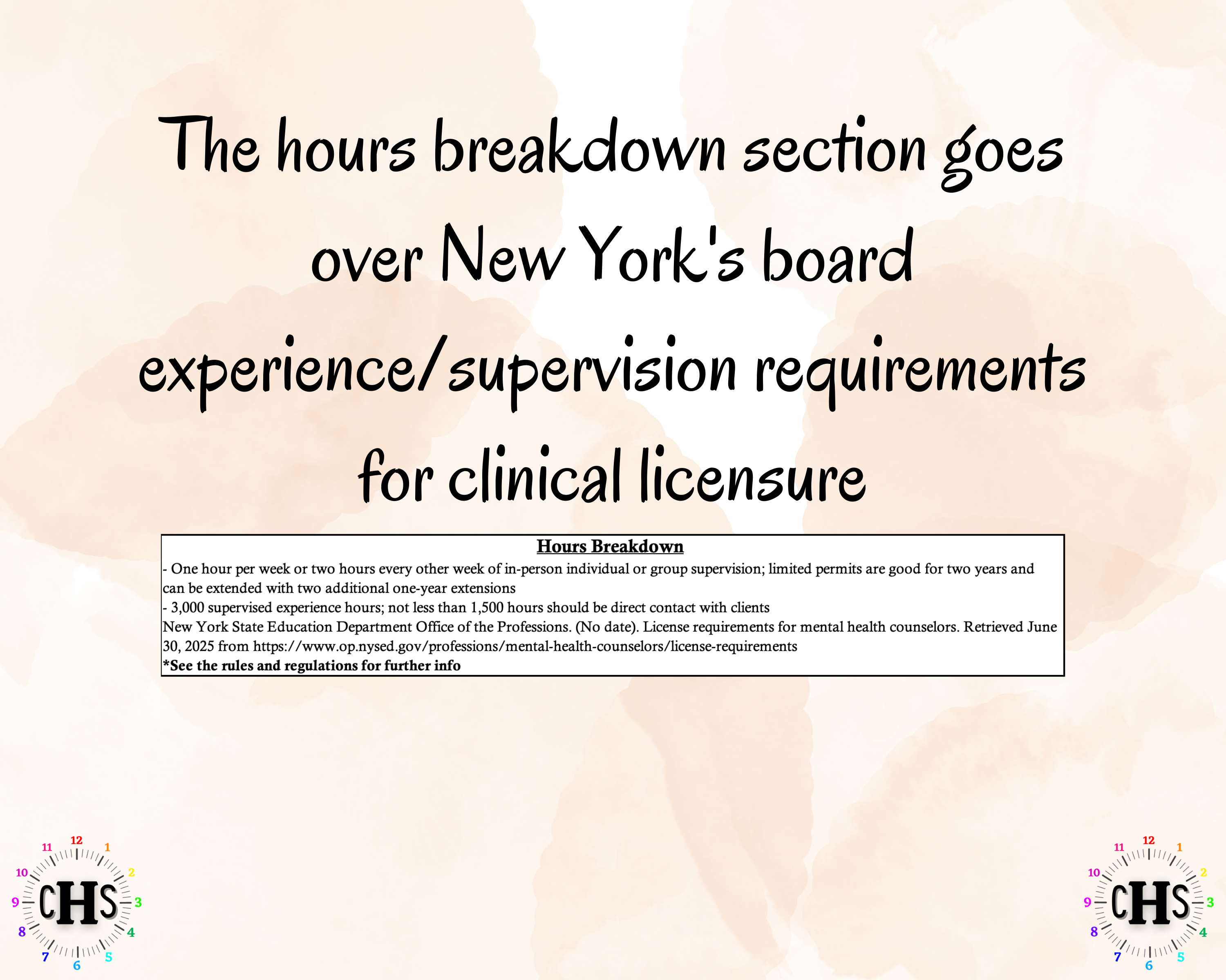 New York LMHC, Clinical Hours Tracker, Supervision Log for Limited Permit Licensed Mental Health Counselor - Counseling Graduation Gift