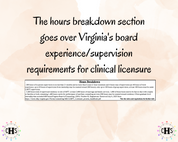 Virginia LMFT, Clinical Hours Tracker, Supervision Log for Marriage and Family Therapist Resident - Therapy Graduation Gift