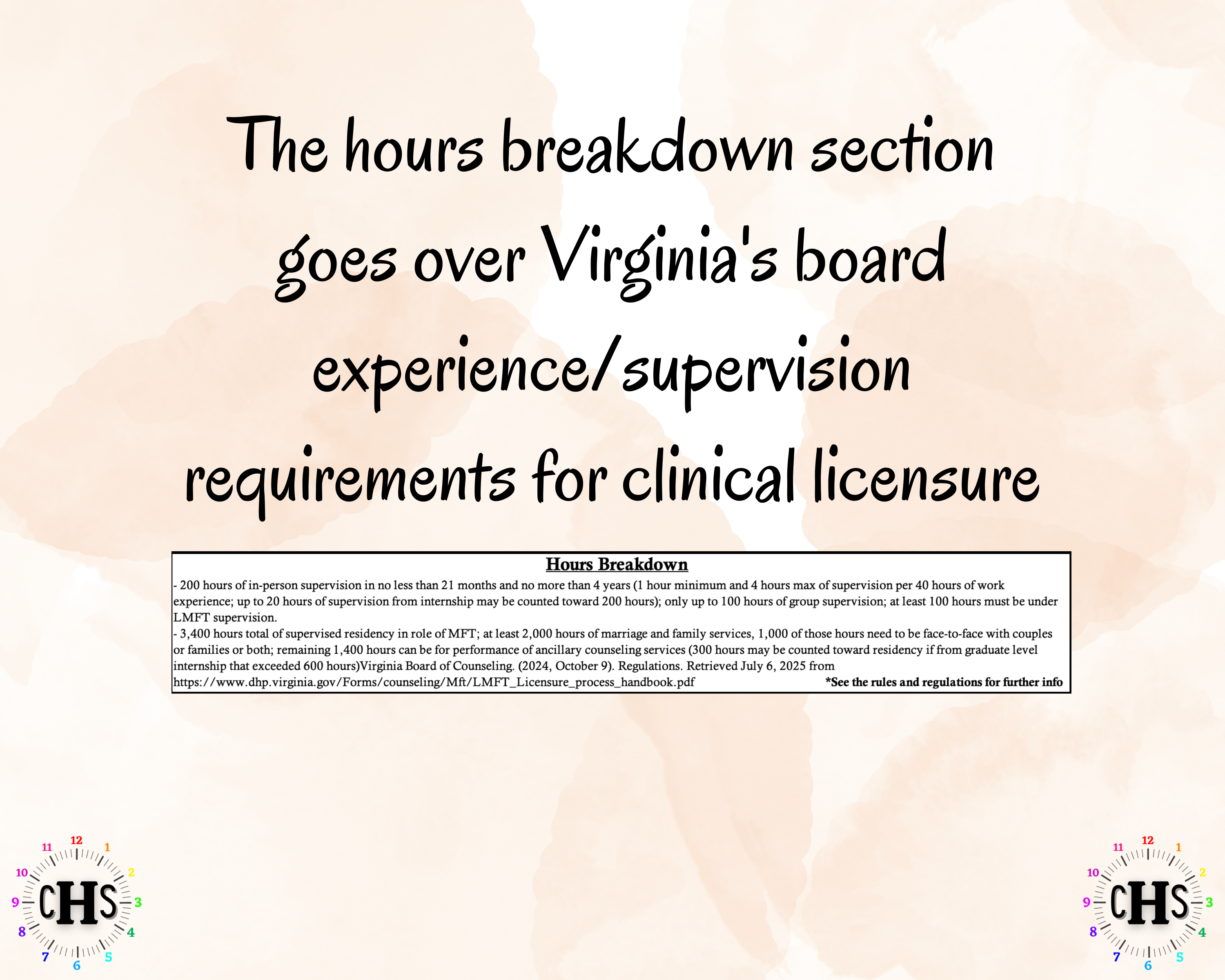 Virginia LMFT, Clinical Hours Tracker, Supervision Log for Marriage and Family Therapist Resident - Therapy Graduation Gift