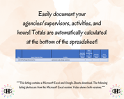 Kansas LSCSW, Clinical Hours Tracker, Supervision Log for Master Social Worker - MSW Student or MSW Graduation Gift