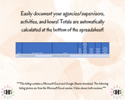 Arkansas LMFT, Clinical Hours Tracker, Supervision Log for Licensed Associate Marriage and Family Therapist - Therapy Graduation Gift