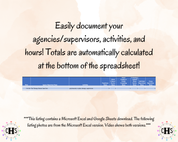 Texas LMFT, Clinical Hours Tracker, Supervision Log for Licensed Marriage and Family Therapist Associate - Therapy Graduation Gift