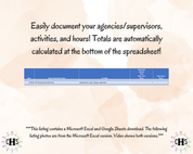 New Hampshire LCMHC, Clinical Hours Tracker, Supervision Log for Associate Licensed Counselor - Counseling Graduation Gift