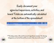 Tennessee LMFT, Clinical Hours Tracker, Supervision Log for Certified Marital and Family Therapist - Therapy Graduation Gift