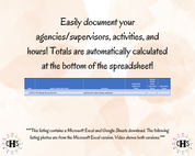 Nebraska LIMHP, Clinical Hours Tracker, Supervision Log for Provisional Mental Health Practitioner - Counseling Graduation Gift