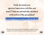 Nevada, LCSW Hours Tracker, Clinical Supervision Log for Master Social Worker - MSW Student or MSW Graduation Gift