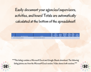 Arizona LPC, Clinical Hours Tracker, Supervision Log for Licensed Associate Counselor - Counseling Graduation Gift