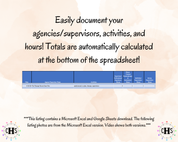 Kansas LCMFT, Clinical Hours Tracker, Supervision Log for Licensed Marriage and Family Therapist - Therapy Graduation Gift