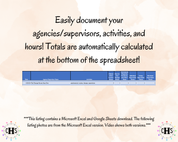 Minnesota LMFT, Clinical Hours Tracker, Supervision Log for Licensed Associate Marriage and Family Therapist - Therapy Graduation Gift