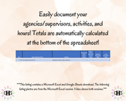 Vermont LICSW, Clinical Hours Tracker, Supervision Log for Master Social Worker - MSW Student or MSW Graduation Gift