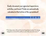 Minnesota LICSW, Clinical Hours Tracker, Supervision Log for Master Social Worker - MSW Student or MSW Graduation Gift