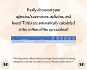 Maryland LCPC, Clinical Hours Tracker, Supervision Log for Licensed Graduate Professional Counselor - Counseling Graduation Gift