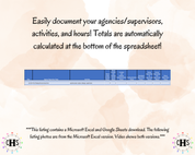 Arizona LMFT, Clinical Hours Tracker, Supervision Log for Licensed Associate Marriage and Family Therapist - Therapy Graduation Gift