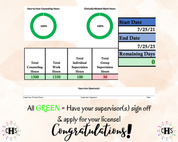 Tennessee LPC/MHSP, Clinical Hours Tracker, Supervision Log for Licensed Professional Counselor - Counseling Graduation Gift